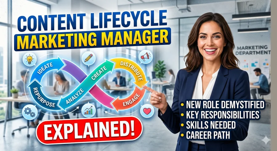 New Content Lifecycle Marketing Manager Role Explained